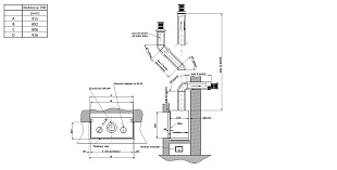 Коаксиальный дымоход 1000 мм для газового КАРМА NOBLESSE D130/200